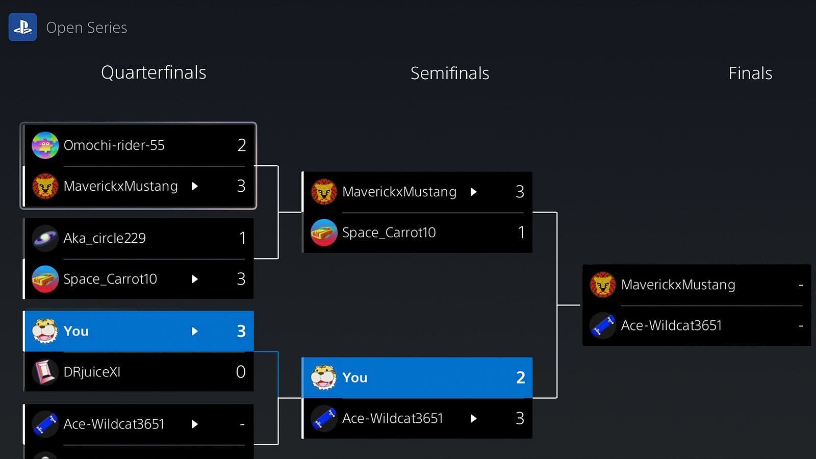 The brackets for the tournaments (Image via Sony)