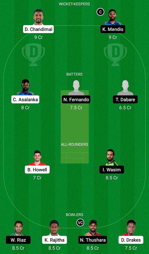 CS vs GG Dream11 Prediction Team, Head To Head League