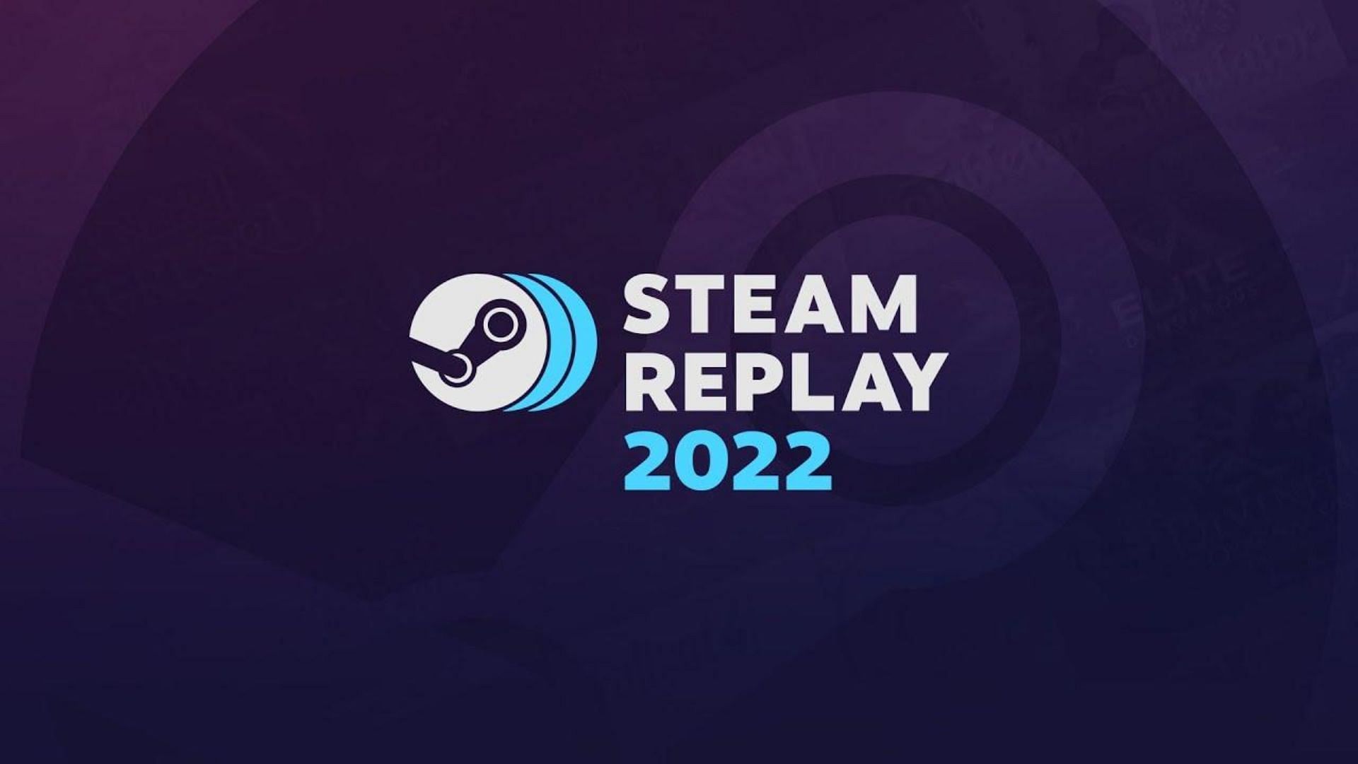 Steam Replay 2022 is live (Image via Valve, Steam)
