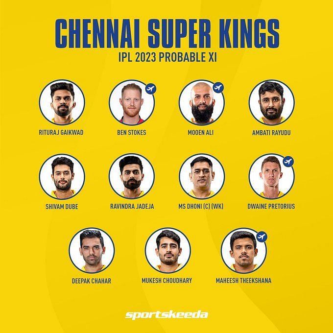 CSK's strongest playing 11 after IPL Auction 2023