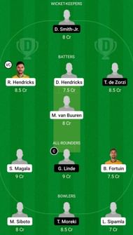 LIO vs WEP - Dream 11 Tips, Grand League