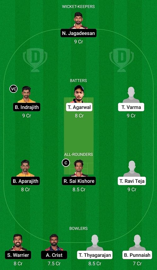 HYD vs TN Dream11 Prediction Team, Head To Head League