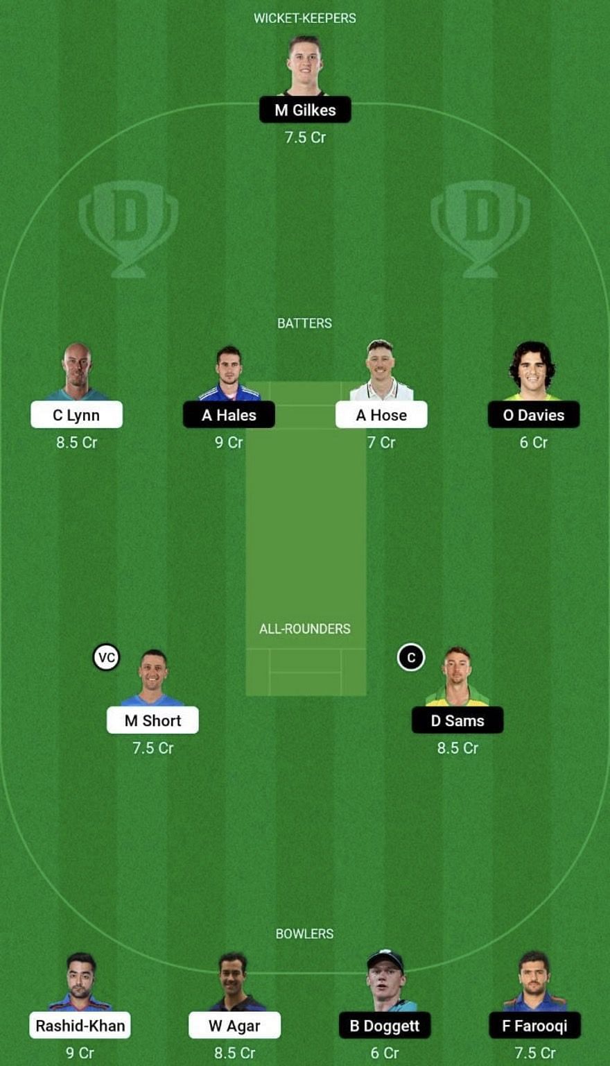 Tomorrow Dream11 Team Prediction - Top