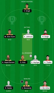 CAN vs MAL Dream11 Prediction Team, Grand League