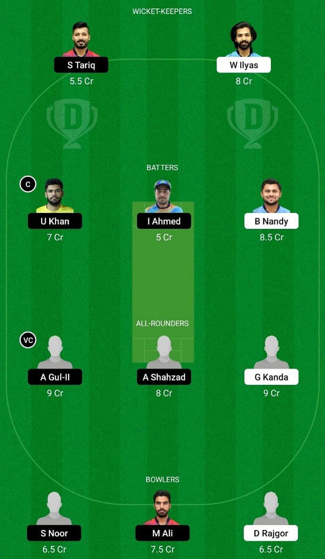 RJT vs GCC Dream11 Fantasy Tip - Head-to-Head League