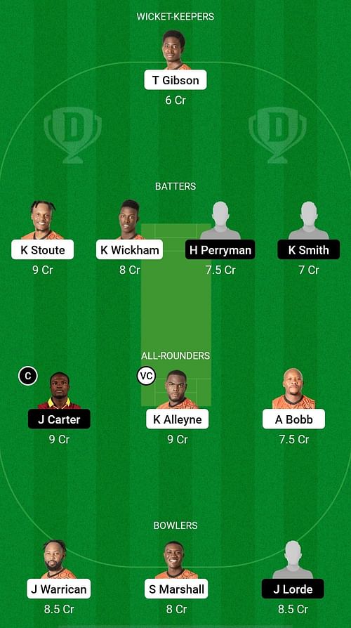 SET vs WAR Dream11 Prediction - Barbados T10