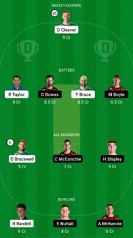 CS vs CTB Dream11 Prediction - Super Smash