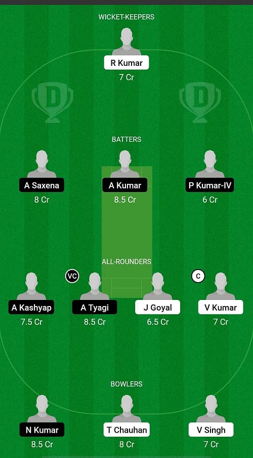 JRC vs CDL Dream11 Prediction Team, Match 16, Head to Head League