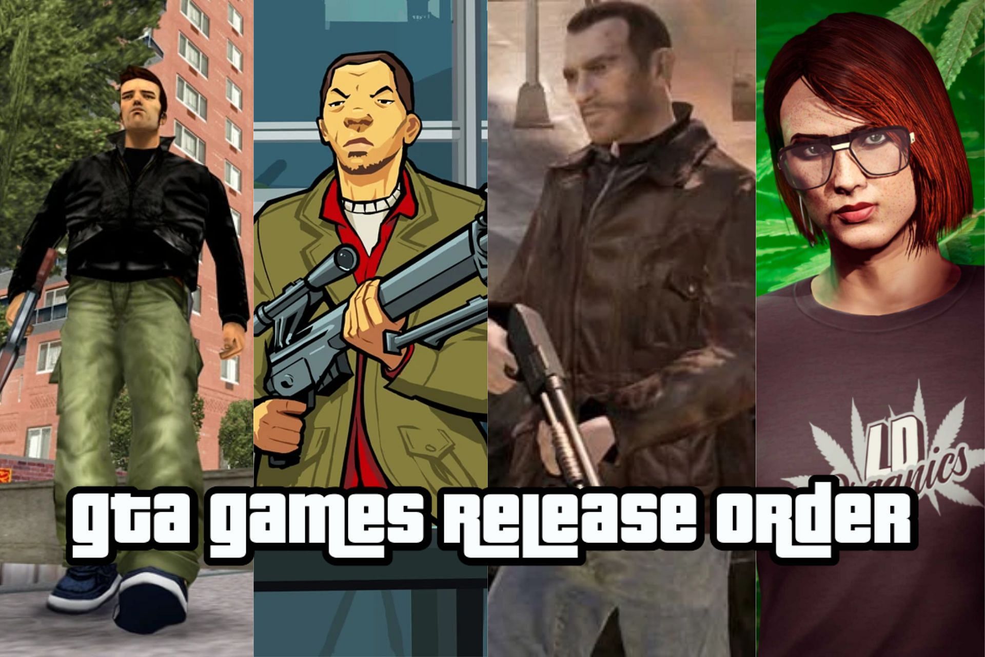 All GTA games and their release dates (Image via Sportskeeda)
