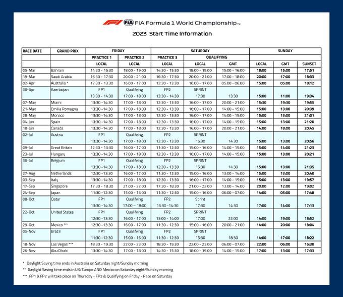 F1 2023 All the timings for the 23race calendar revealed