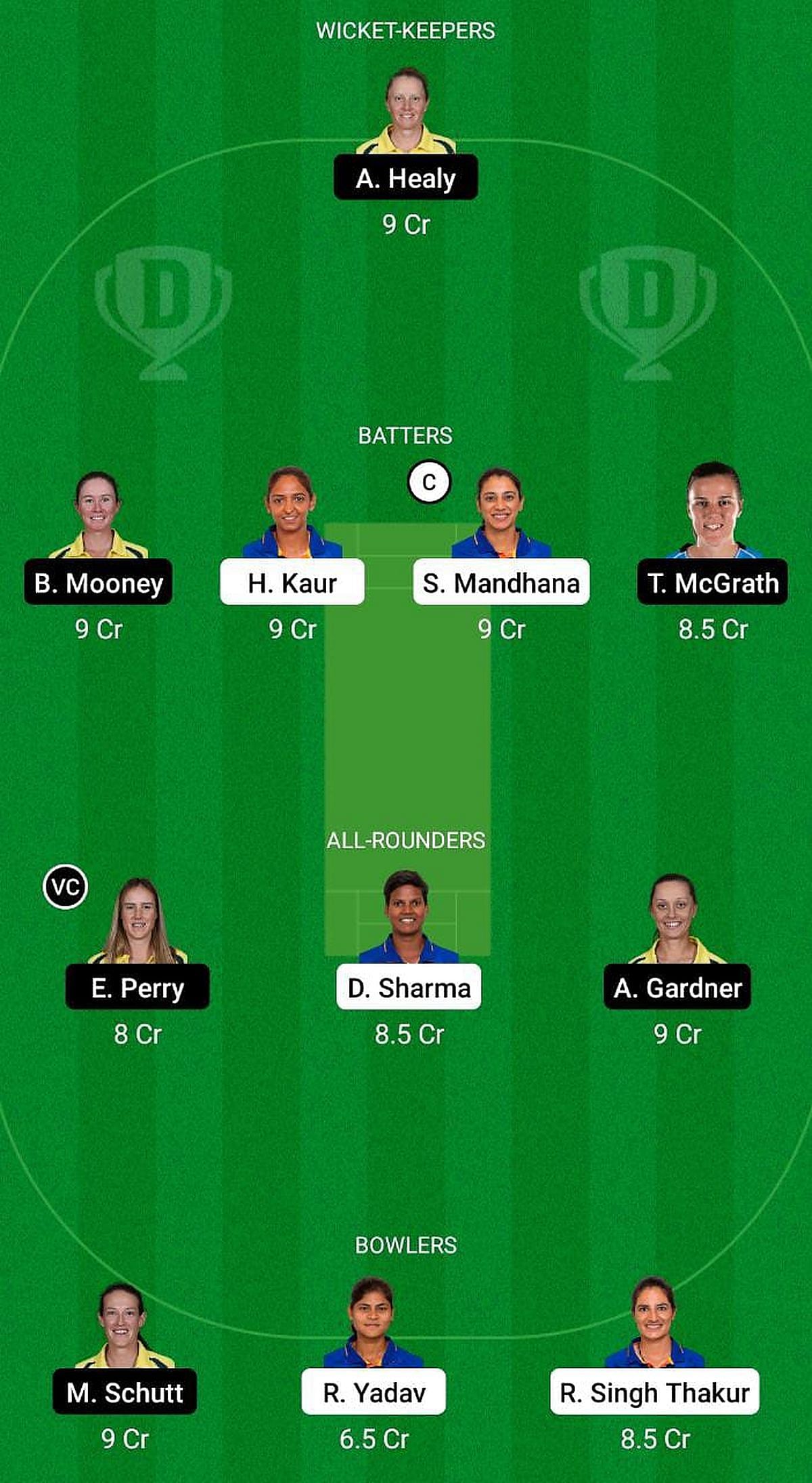 IN-W Vs AU-W Dream11 Prediction: Fantasy Cricket Tips, Today's Playing ...