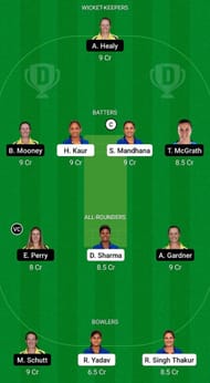 IN-W vs AU-W Fantasy Suggestion Team 1