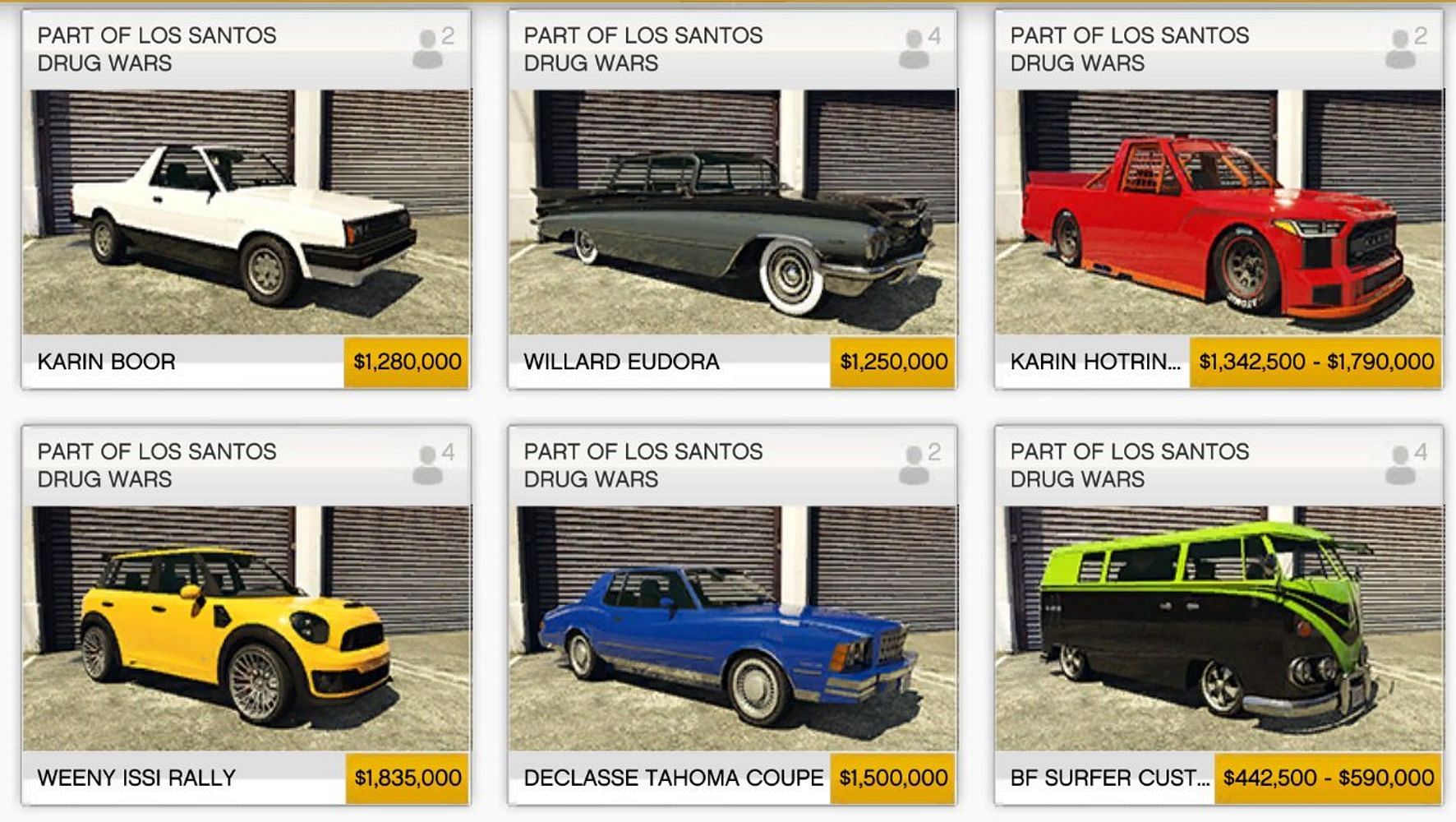 GTA Online Los Santos Drug Wars drip feed vehicles All prices