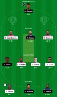 BLD vs CCL Dream11 Prediction Team, Grand League