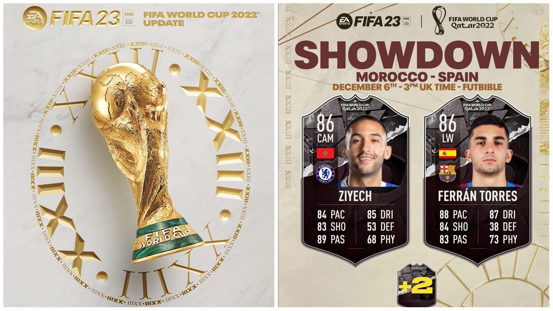The latest Showdown SBC is live in FIFA 23 (Images via EA Sports and Twitter/FUT Bible)