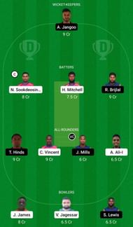 BLD vs CCL Dream11 Prediction Team, Head To Head League