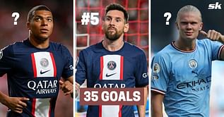 Top 5 goal scorers in men's football this year (2022)