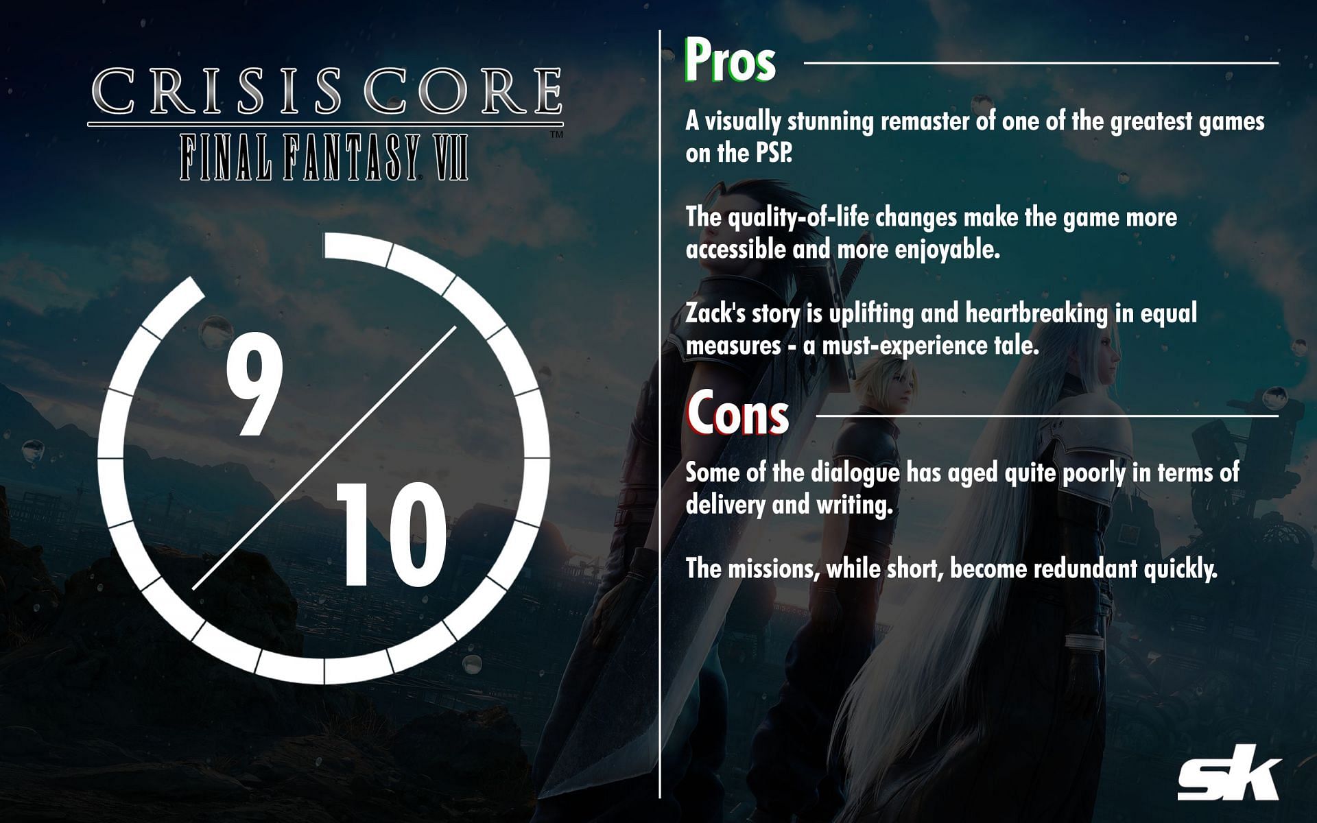 For better or worse, Crisis Core -Final Fantasy VII- Reunion is 100% true to the original game (Image via Sportskeeda)