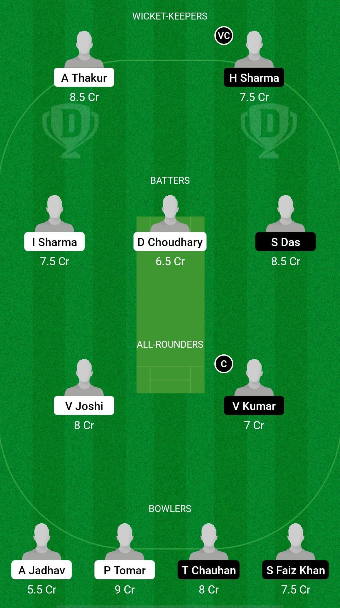 MPS vs JRC Dream11 Prediction - Jabalpur T20 Premier League