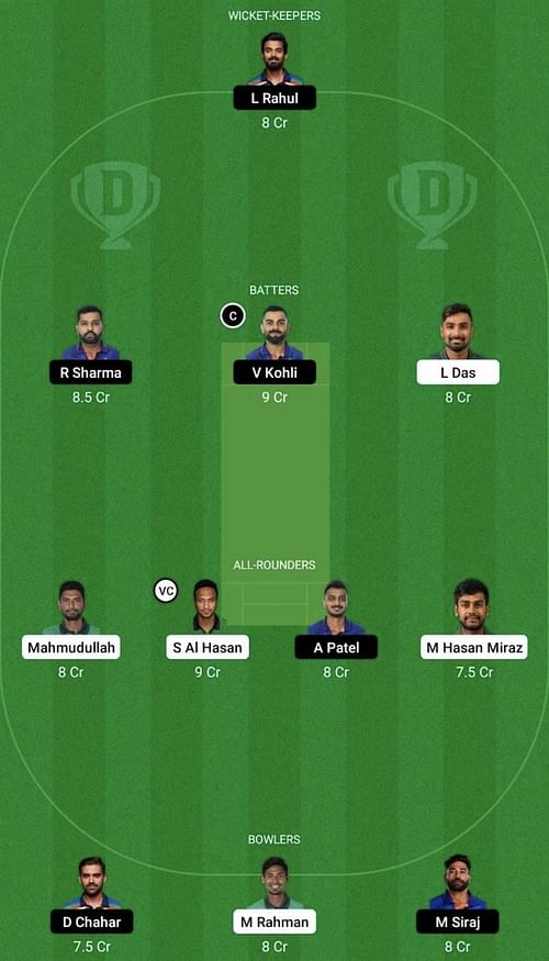 IND vs BAN Dream11 Prediction Team, Head To Head League