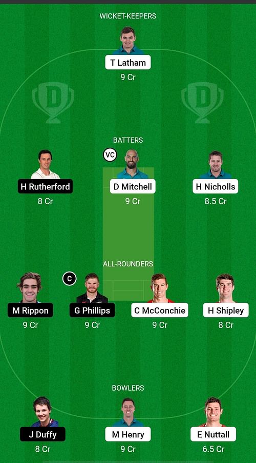 CTB vs OV Dream11 Prediction - The Ford Trophy