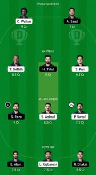 JKR vs BSK Fantasy Suggestion Team 1