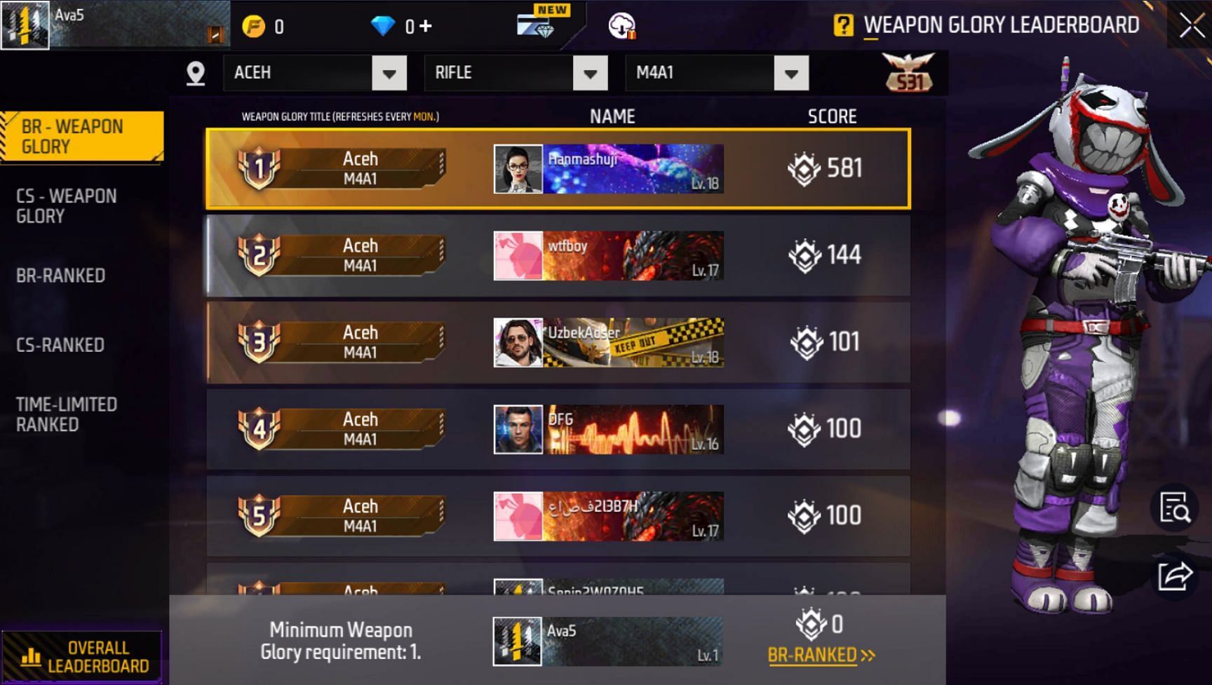 Weapon Glory Leaderboard (Image via Garena)