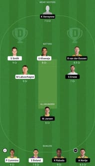 AUS vs SA Dream11 Prediction Team, Grand League