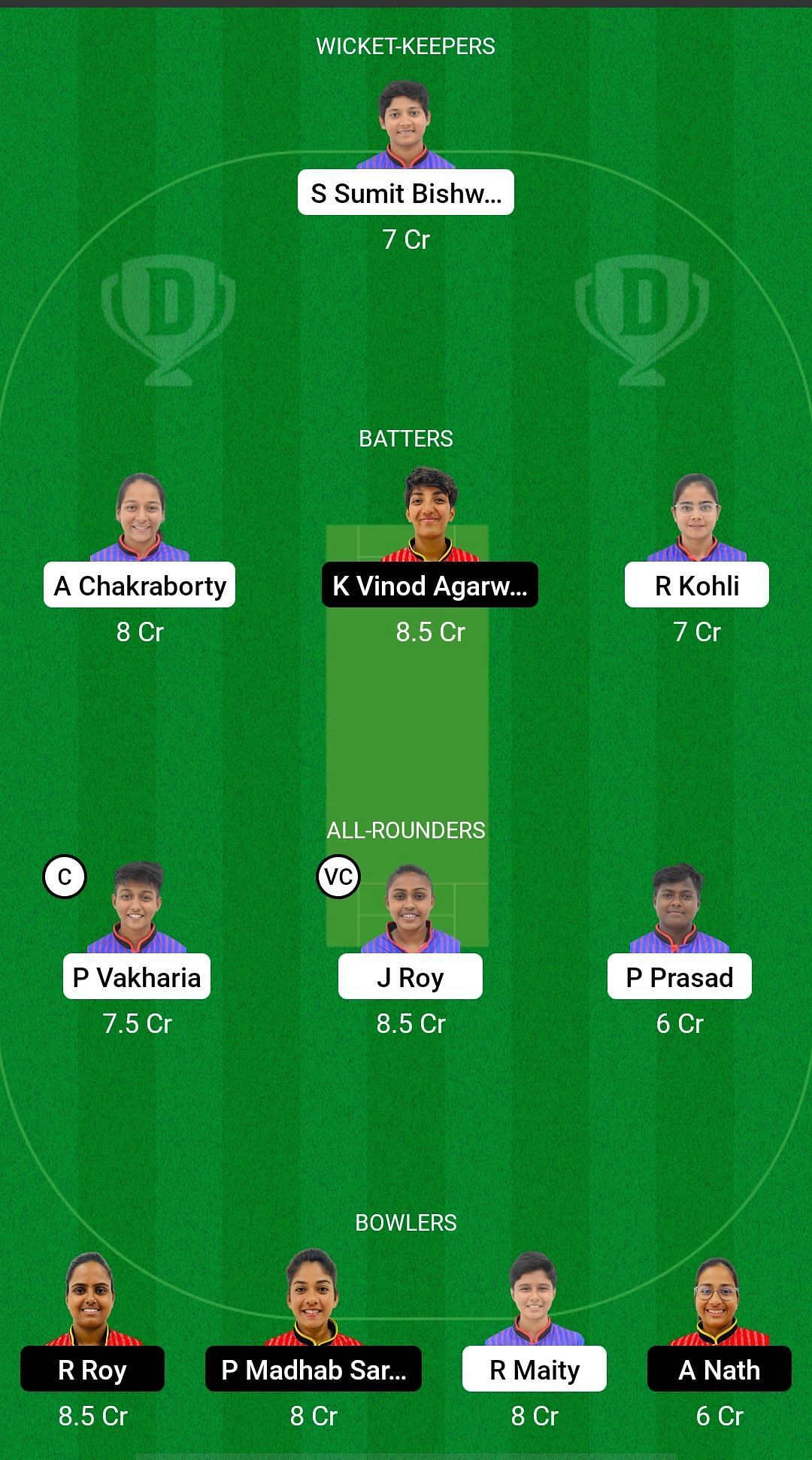 KAC-W vs RAC-W Dream11 Prediction - Bengal Women&rsquo;s T20 Challenge