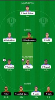 KAC-W vs RAC-W Dream11 Prediction - Bengal Women’s T20 Challenge