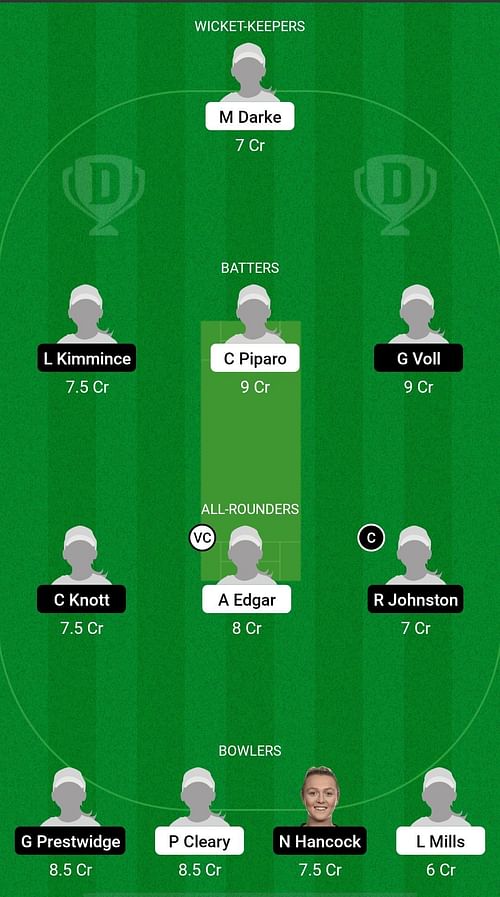 WA-W vs QUN-W Dream11 Prediction Team, Match 18, Head to Head League