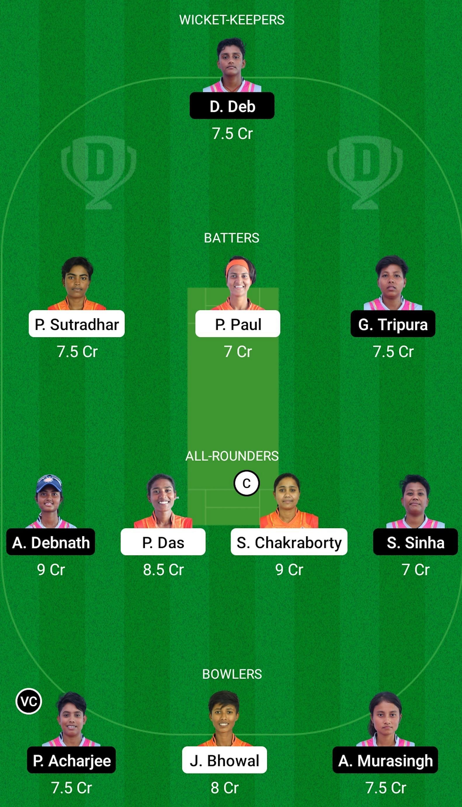 UNR-W vs DWR-W Dream11 Prediction - Tripura Women&#039;s T20