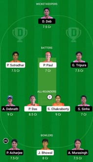 UNR-W vs DWR-W Dream11 Prediction - Tripura Women's T20