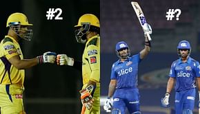 Ranking the batting attacks of all 10 teams after IPL 2023 auction