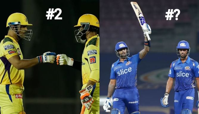 Ranking the batting attacks of all 10 teams after IPL 2023 auction