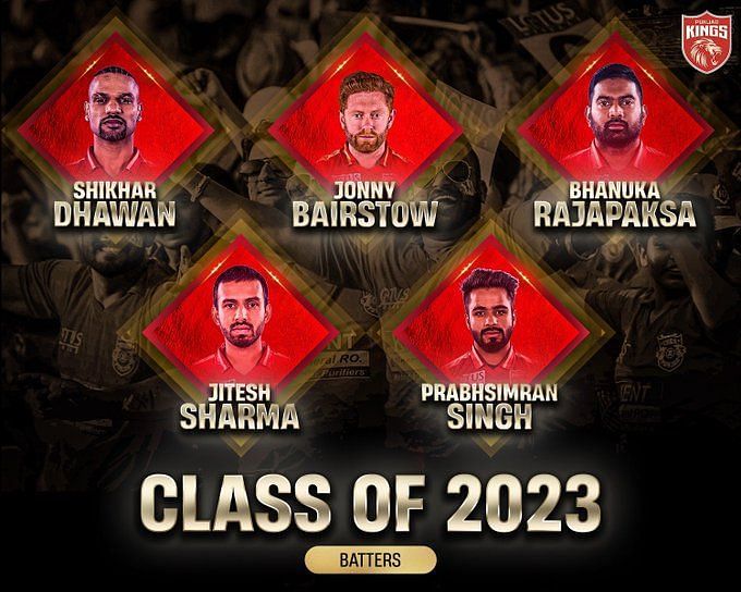 Pbks Strongest Playing 11 After Ipl 2023 Auction