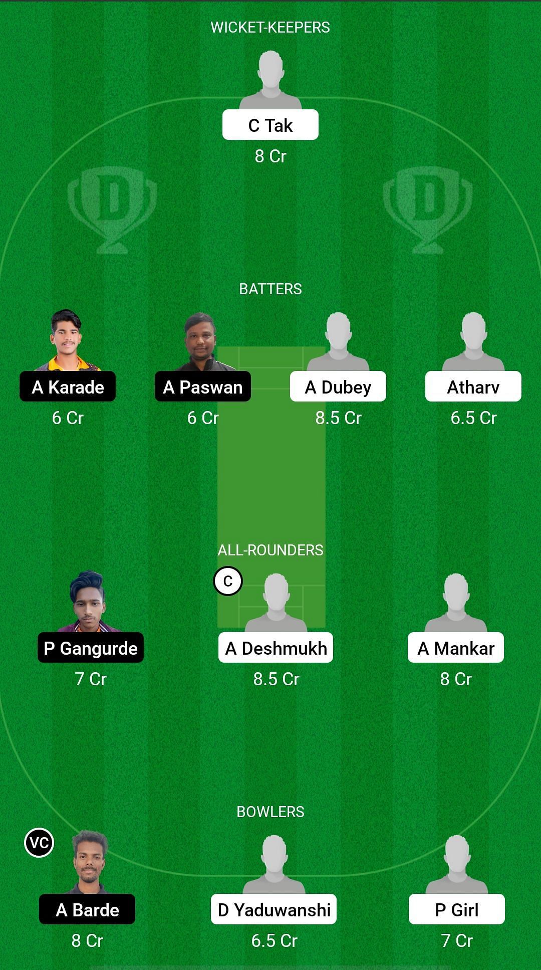 SDF vs RSC Dream11 Prediction - Jabalpur T20 Premier League