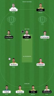 STA vs SCO Dream11 Prediction Team, Grand League