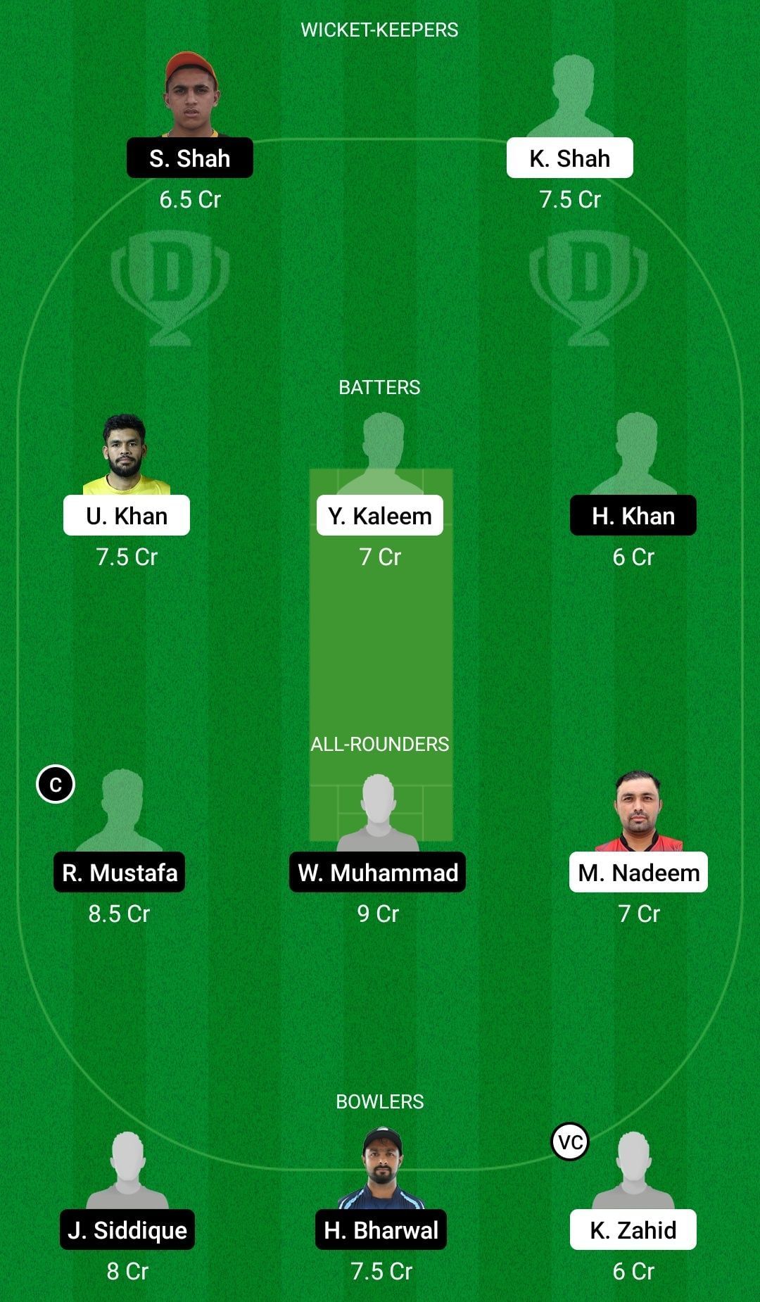 SHA vs FUJ Dream11 Prediction Team, Grand League