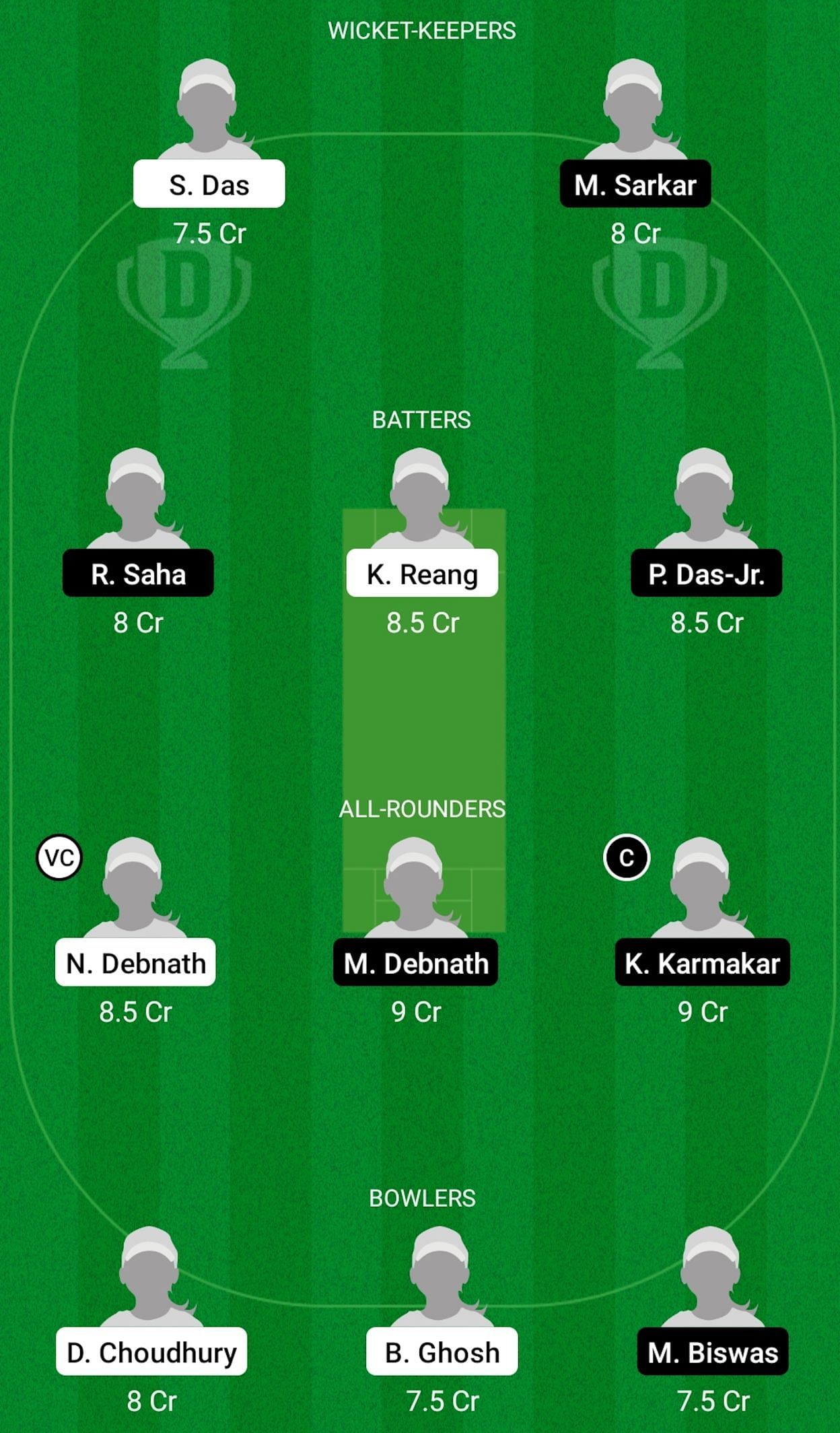 SJS-W Vs WTT-W Dream11 Prediction: Fantasy Cricket Tips, Today's ...