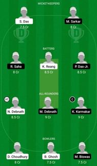 SJS-W vs WTT-W Dream11 Prediction - Tripura Women's T20