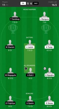 Eswatini vs Sierra Leone Dream11 Fantasy team suggestion #1
