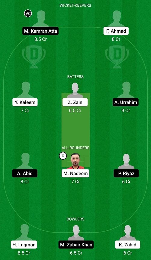 Dream11 Team for Sharjah vs Team Abu Dhabi - Emirates D20 2022