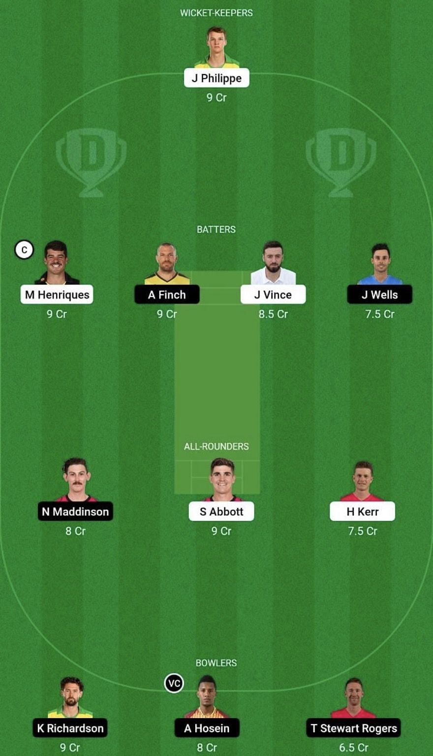 SIX vs REN Dream11 Prediction Team, Head To Head League