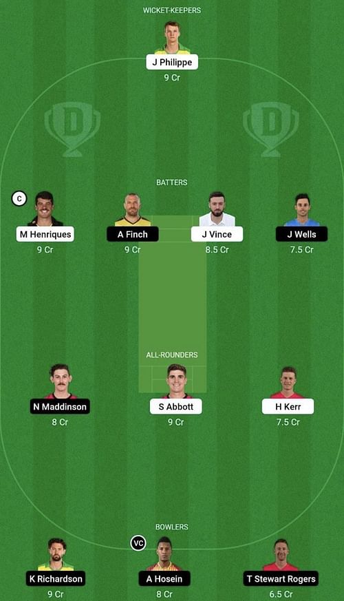 SIX vs REN Dream11 Prediction Team, Head To Head League