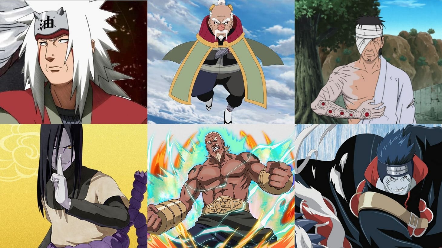 The 100 strongest Naruto characters, ranked
