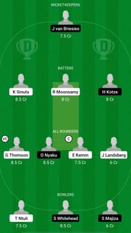 NCH vs GRB Dream11 Prediction - CSA One-Day Cup Division 2