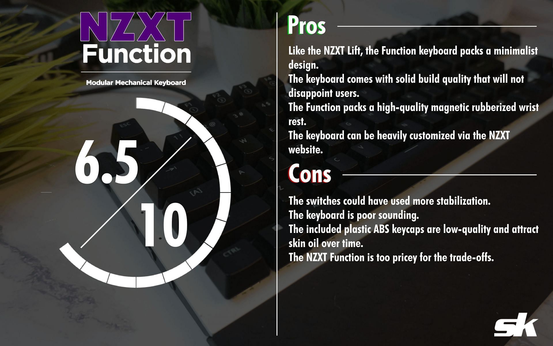 The NZXT Function misses more than it hits (Image via Sportskeeda)