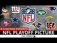 What NFL Teams Can Clinch A Playoff Spot In Week 15 Games What NFL Teams Can Clinch A Playoff Spot In Week 15 Games