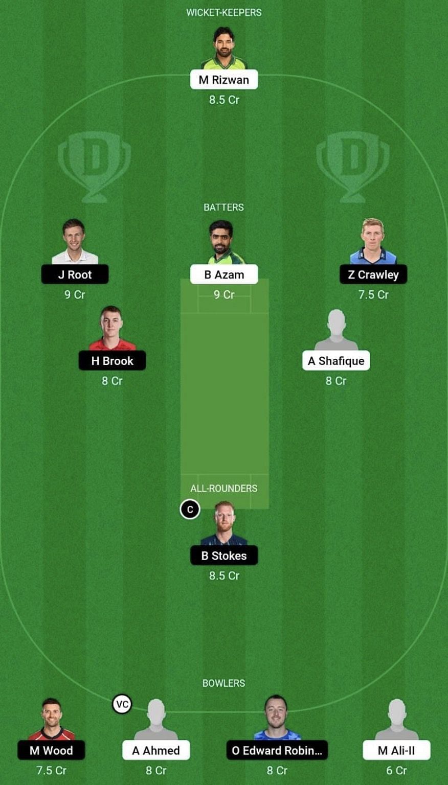 PAK vs ENG Dream11 Prediction Team, Grand League